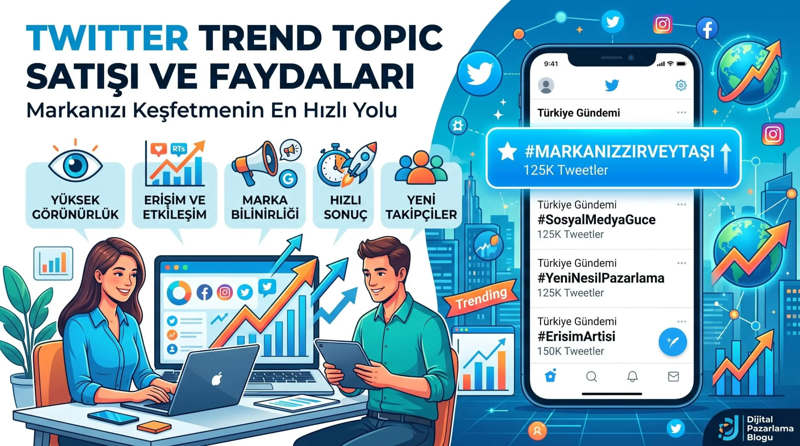 Twitter Gündem Satın Al 2026: X TT, Trend Topic ve Hashtag Hizmeti