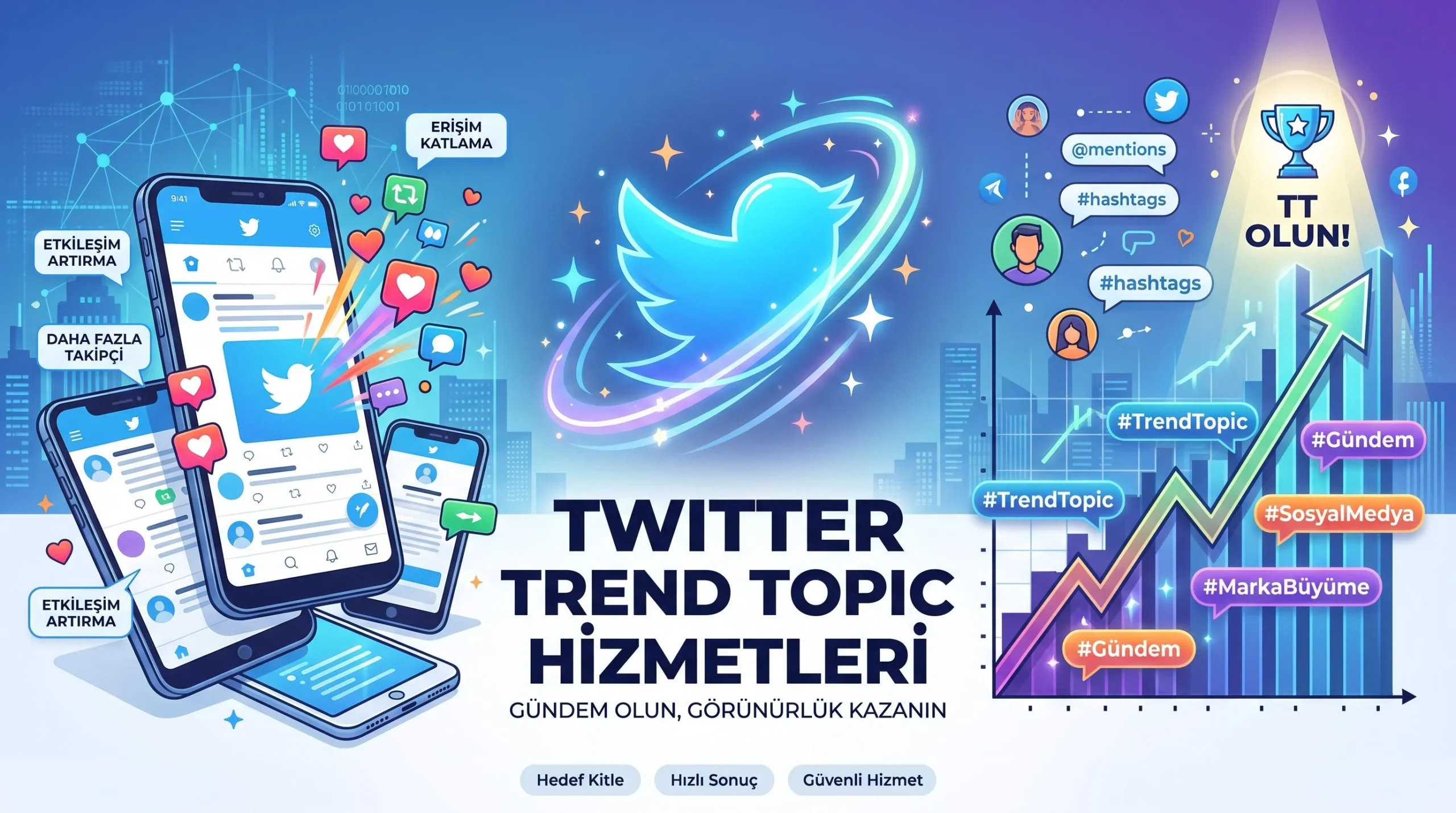 Twitter Trend Topic Satın Alma Hizmeti: X TT ile Gündemde Yer Almanın Avantajları